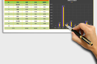 2021年報表系列-家庭預算