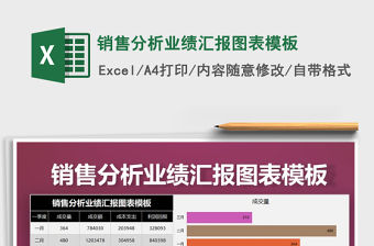 2021年銷售分析業績匯報圖表模板