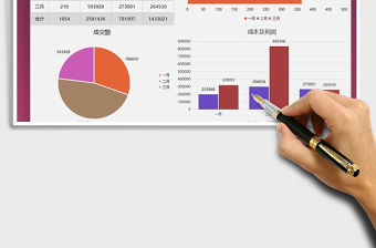 2021年銷售分析業績匯報圖表模板