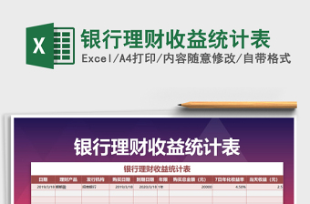 2021年銀行理財(cái)收益統(tǒng)計(jì)表