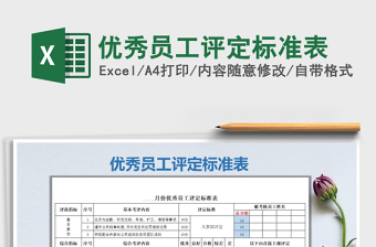 2021年優(yōu)秀員工評(píng)定標(biāo)準(zhǔn)表