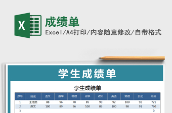 2021年成績單