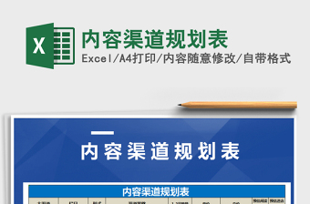 2021年內(nèi)容渠道規(guī)劃表