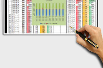 2021年財務日記賬統計-自動核算
