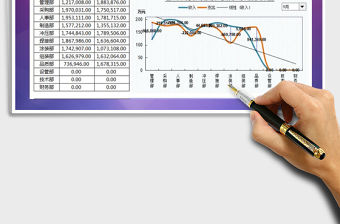 2021年收入和支出對(duì)比圖免費(fèi)下載
