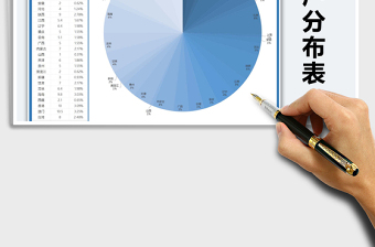 2021年公司客户分布表