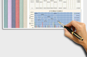 2021年公司車輛油卡充值統計表