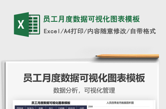 2021年員工月度數(shù)據(jù)可視化圖表模板