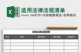 2022年最新法律法規(guī)清單