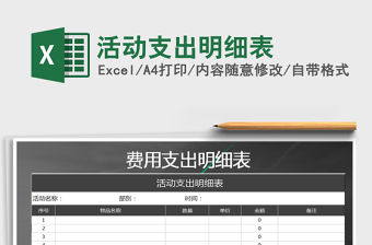 2021年活動支出明細表