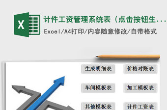 2021年計件工資管理系統表（點擊按鈕生成月報表）