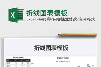 2021年折線圖表模板