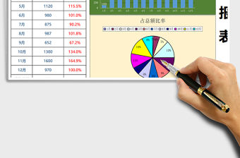 2021年銷售報表年度銷售額統(tǒng)計表