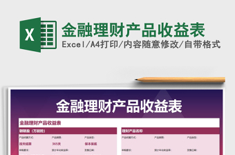 2021年金融理財產(chǎn)品收益表