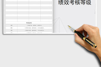 2021年部門經(jīng)理績(jī)效考核等級(jí)