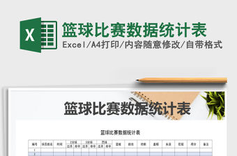 2021年籃球比賽數據統計表