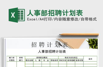 2021年人事部招聘計劃表