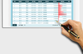 2021年固定資產登記表