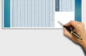 2021年學(xué)生成績表+成績單（自動計算最高分和及格人數(shù)及排名