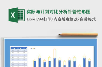 2021年實際與計劃對比分析針管柱形圖