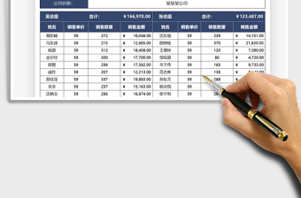 2021年销售业绩报表团队数据分析