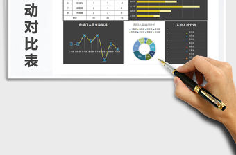 2021年年度入職離職人員統(tǒng)計(jì)圖表