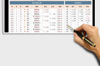 2021年收支記賬表-統(tǒng)計圖表分析免費下載