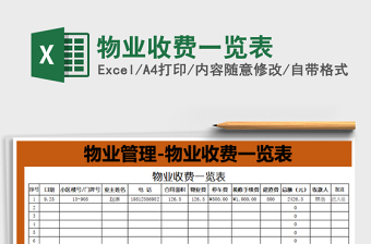 2021年物業(yè)收費一覽表