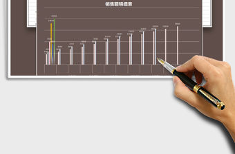 2021年銷售額統計表（圖表）