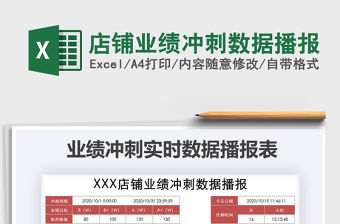 2022年店鋪業(yè)績沖刺數(shù)據(jù)播報免費下載