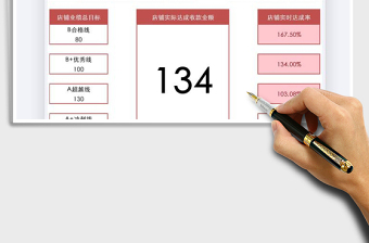 2022年店鋪業(yè)績沖刺數(shù)據(jù)播報免費下載