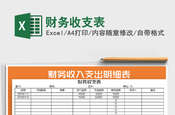 2021年財務收支表