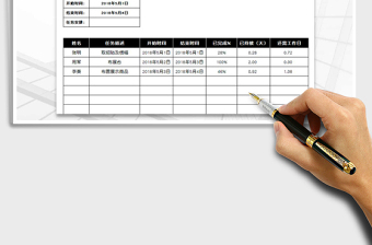 2021年工作任务分配时间表