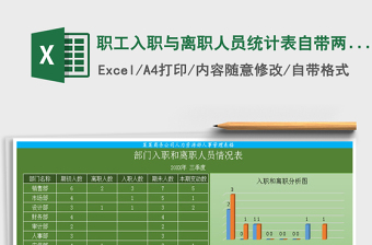 2021年職工入職與離職人員統(tǒng)計表自帶兩種風(fēng)格免費下載