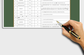 2021年工程装修预算表