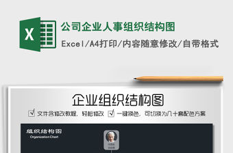 2021年公司企業人事組織結構圖