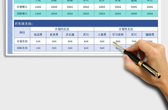 2021年收支實際計劃表