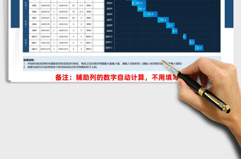 2021年項目策劃進度甘特圖