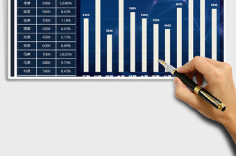 2021年銷售業績表（對比圖）