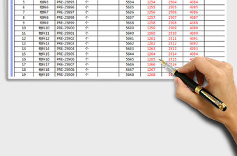 2021年庫存管理-物料庫存盤點(diǎn)表