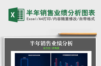 2021年半年銷售業績分析圖表