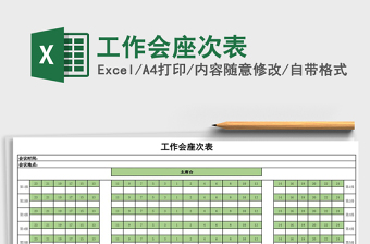 2021年工作會座次表