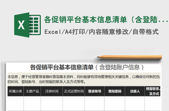 2021年各促銷平臺(tái)基本信息清單（含登陸賬戶信息）
