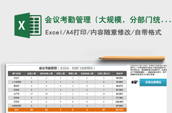 2021年會議考勤管理（大規(guī)模，分部門統(tǒng)計分析）