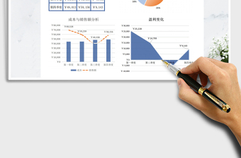 2021年销售数据分析报表