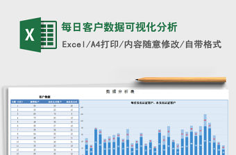 2021年每日客戶數據可視化分析