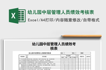 2021年幼兒園中層管理人員績效考核表
