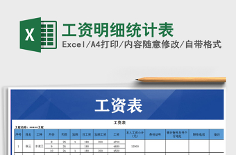 2021年工資明細統(tǒng)計表