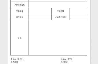 2021年保安人員基本信息登記表