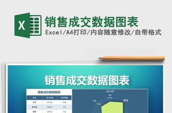 2021年銷售成交數據圖表